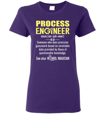 Process Engineer Definition Women Tee - Purple / M