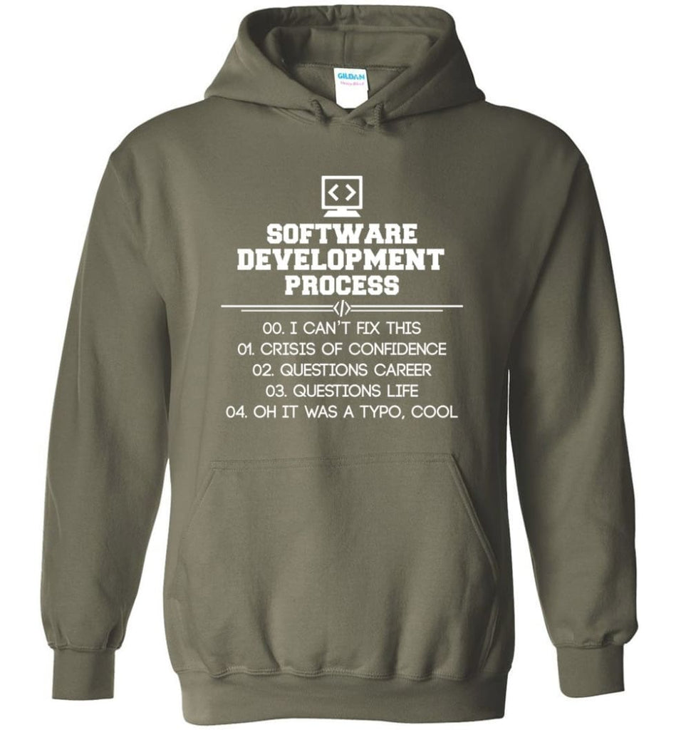 Software Development Process Funny Programming Hoodie - Military Green / M
