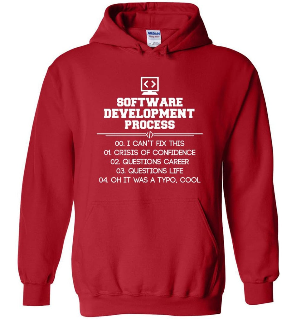Software Development Process Funny Programming Hoodie - Red / M