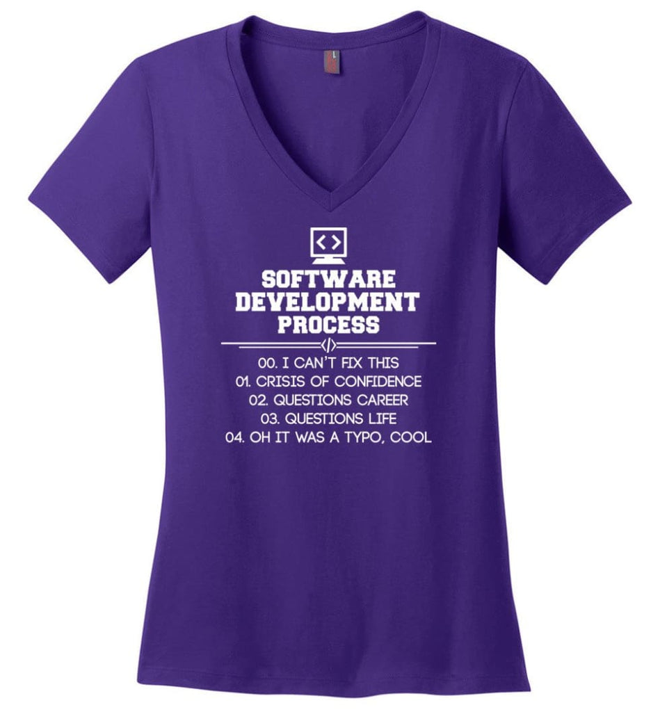 Software Development Process Funny Programming Ladies V-Neck - Purple / M